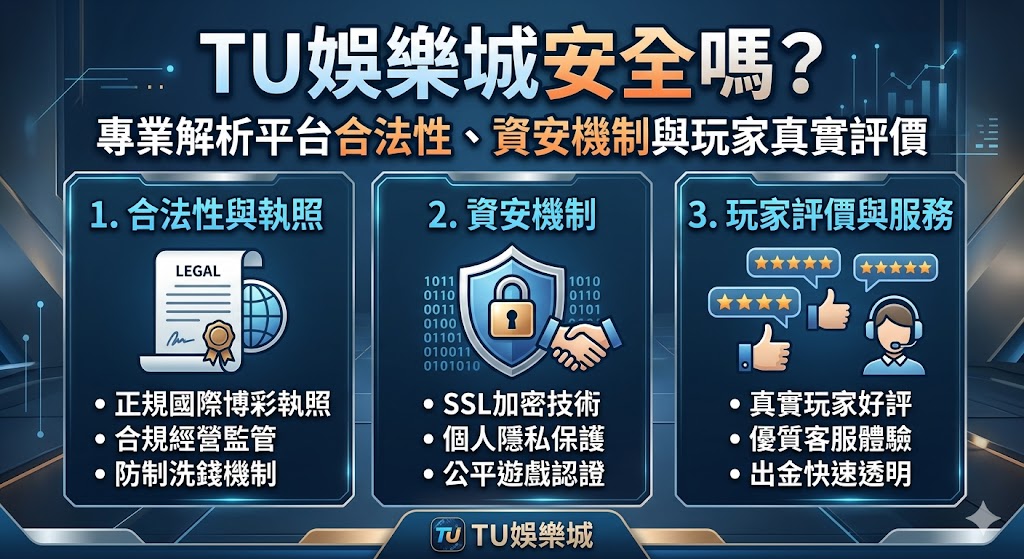 TU娛樂城安全嗎？專業解析平台合法性、資安機制與玩家真實評價